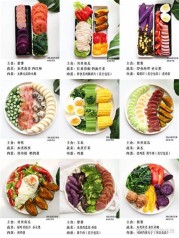 引爆2023！21天减肥，见证你的惊人蜕变！（21天减肥食谱完整版）