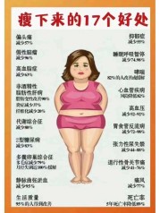 震惊！卡路里换算颠覆你的认知，揭秘健康饮食的终极奥秘！（kj和卡路里换算）