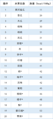 怎么锻炼肌肉科学增肌指南，打造理想身材（怎么锻炼肌肉力量最有效）