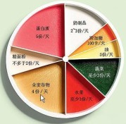 震撼来袭！解锁“锻炼肌肉”终极秘籍——打造你的钢铁雄心与视觉盛宴（锻炼肌肉的运动有哪些）