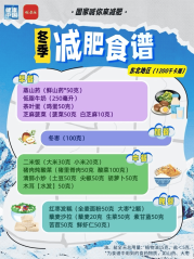 文明健康 | 官方减脂指南！冬季减肥食谱来了