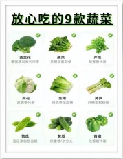 探索健康生活有哪些减肥产品值得信赖？（有哪些减肥产品效果好）