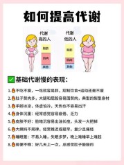 震撼来袭！瘦身产品排行榜揭秘2024年最热销的瘦身神器！（瘦身产品排行榜十强）